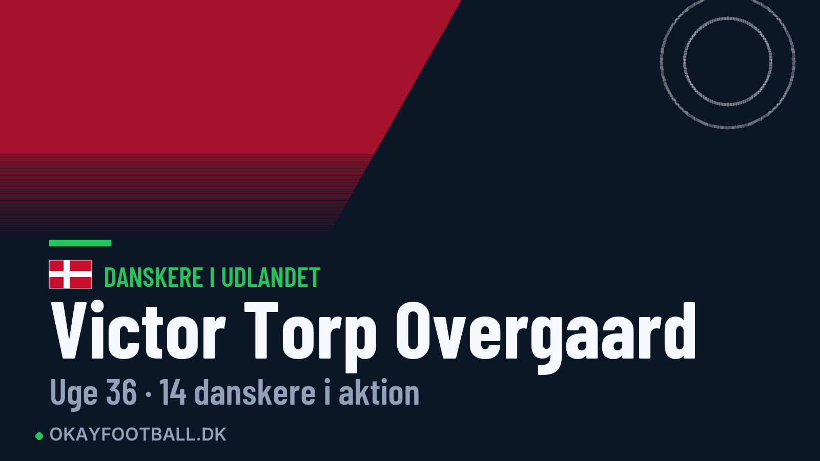 Danskere i udlandet, uge 36