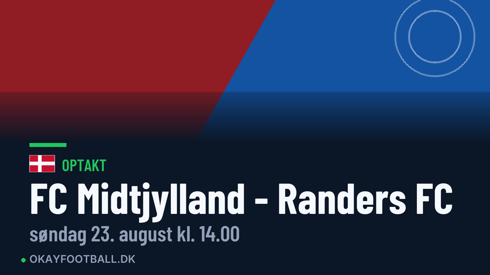 Optakt: FC Midtjylland mod Randers FC
