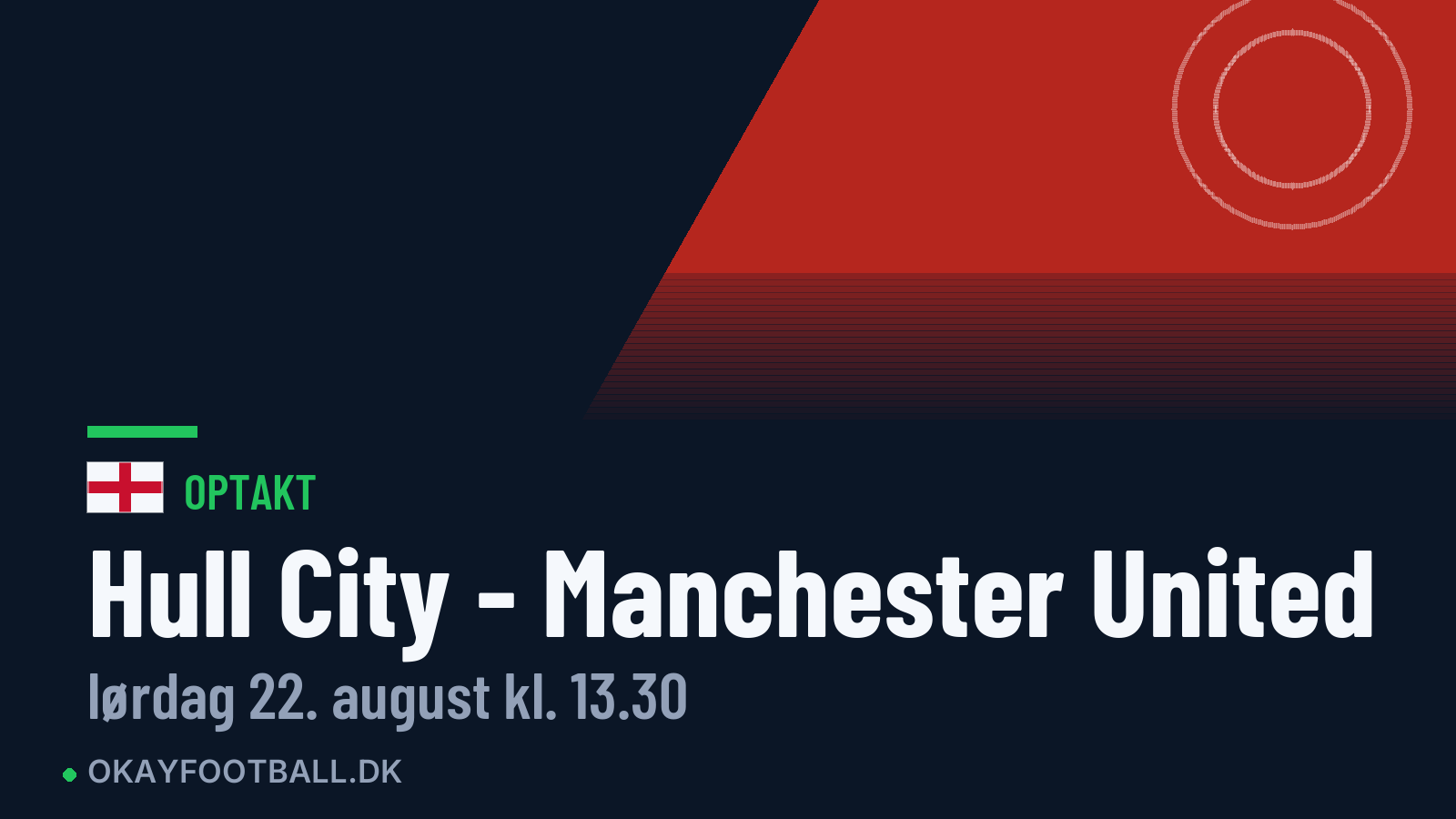 Optakt: Hull City mod Manchester United
