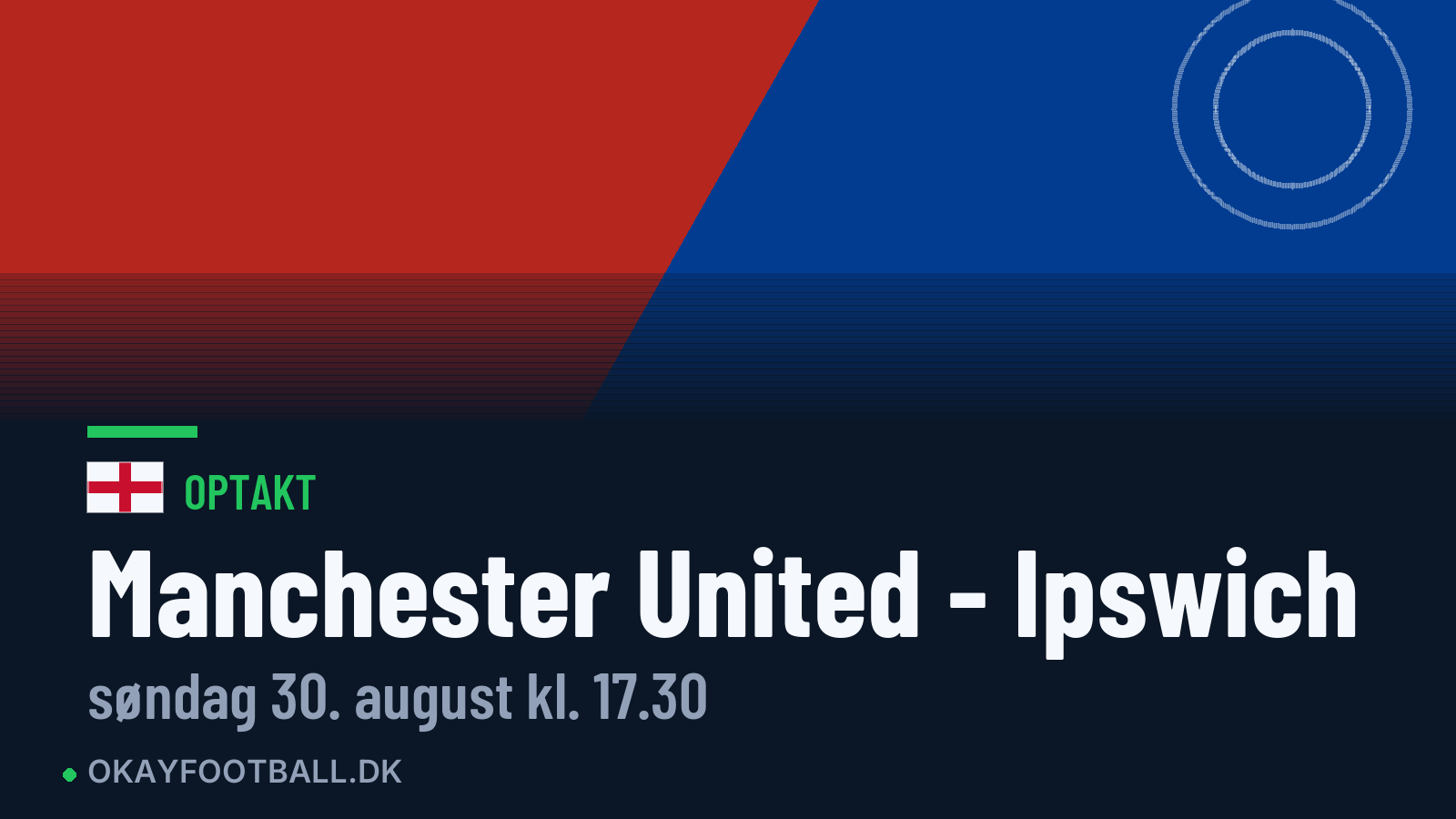 Optakt: Manchester United mod Ipswich