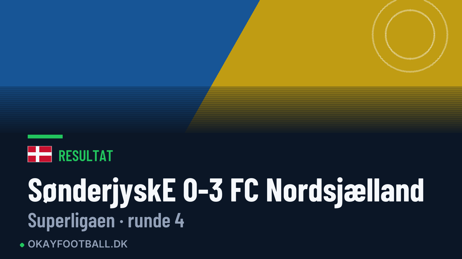 SønderjyskE 0-3 FC Nordsjælland