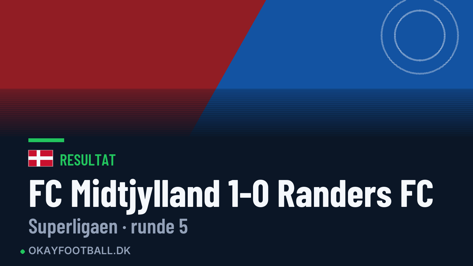 FC Midtjylland 1-0 Randers FC
