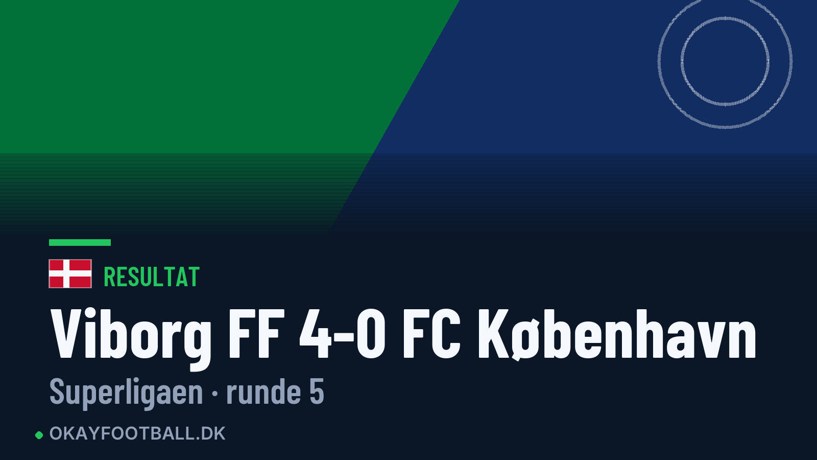 Viborg FF 4-0 FC København
