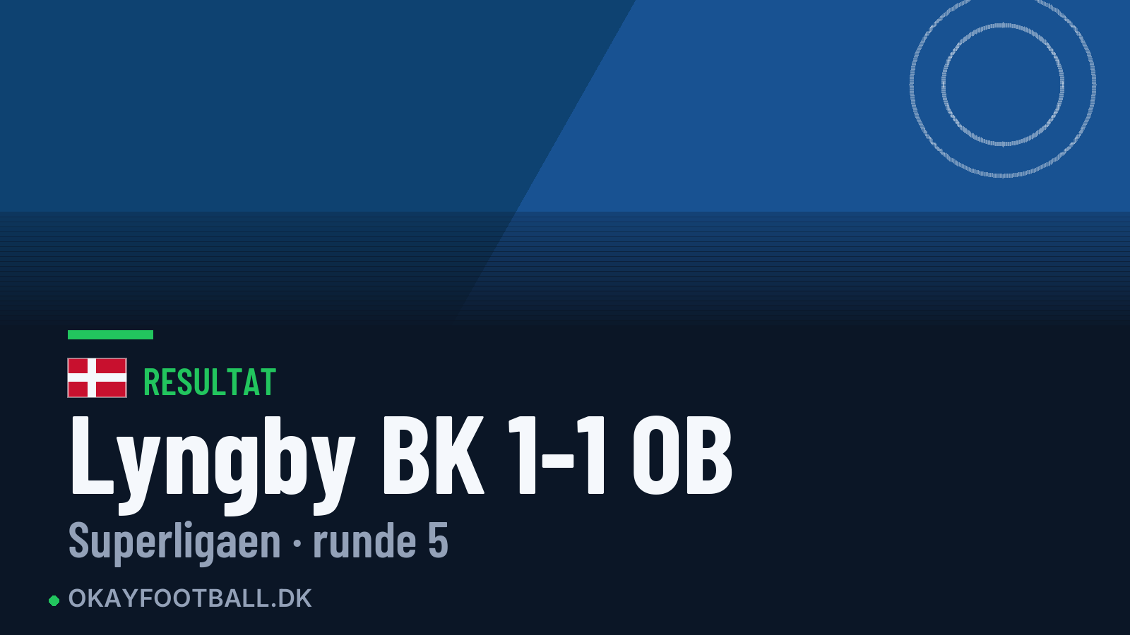 Lyngby BK 1-1 OB