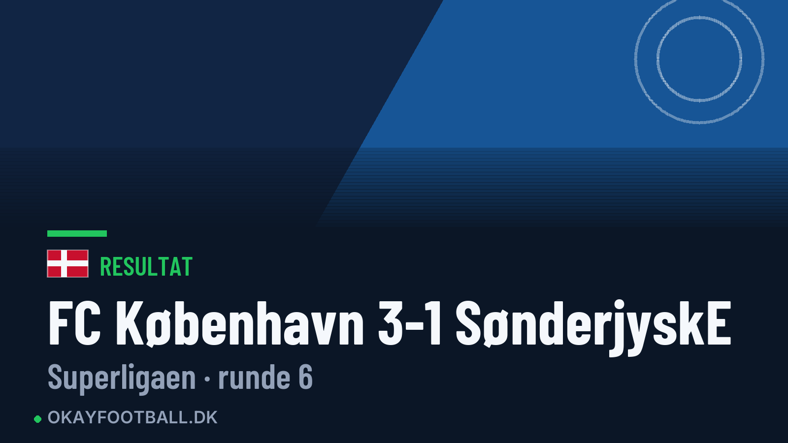 FC København 3-1 SønderjyskE