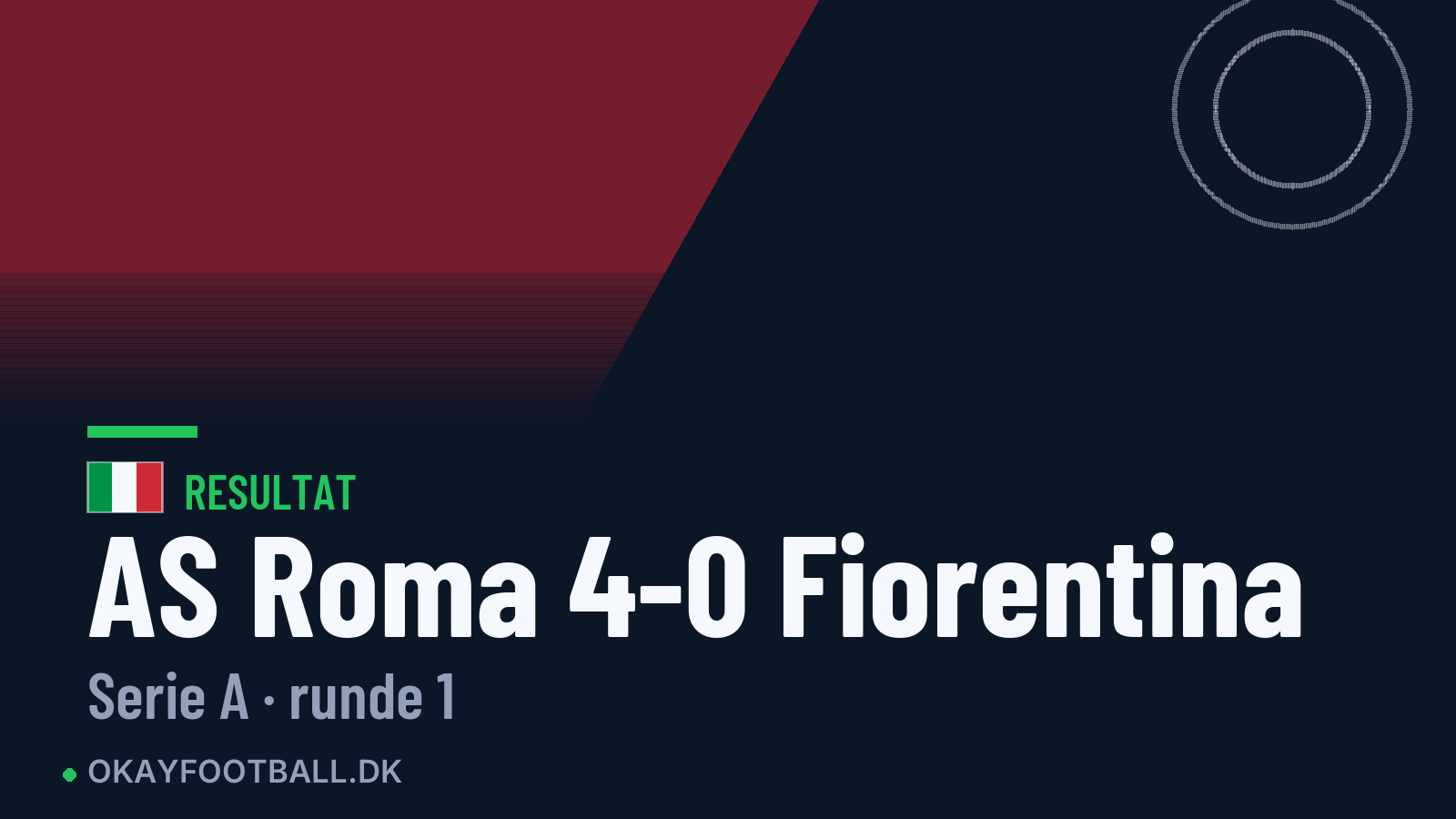 AS Roma 4-0 Fiorentina