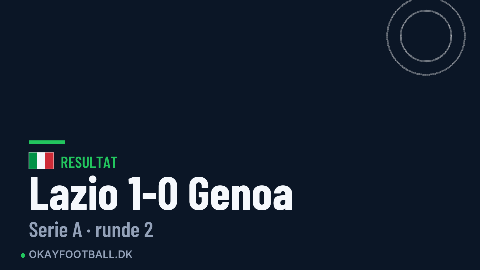 Lazio 1-0 Genoa