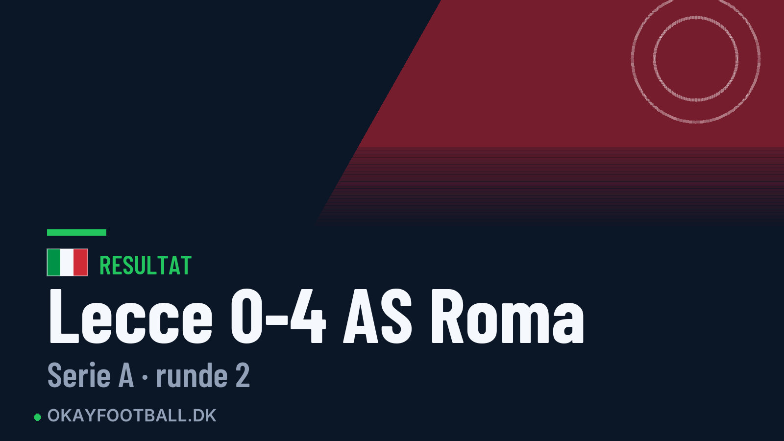 Lecce 0-4 AS Roma