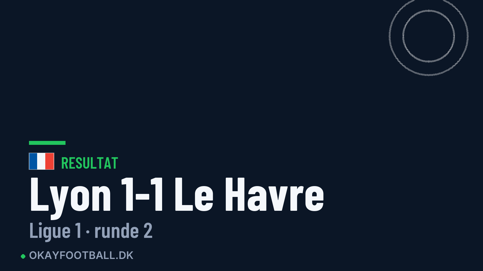 Lyon 1-1 Le Havre