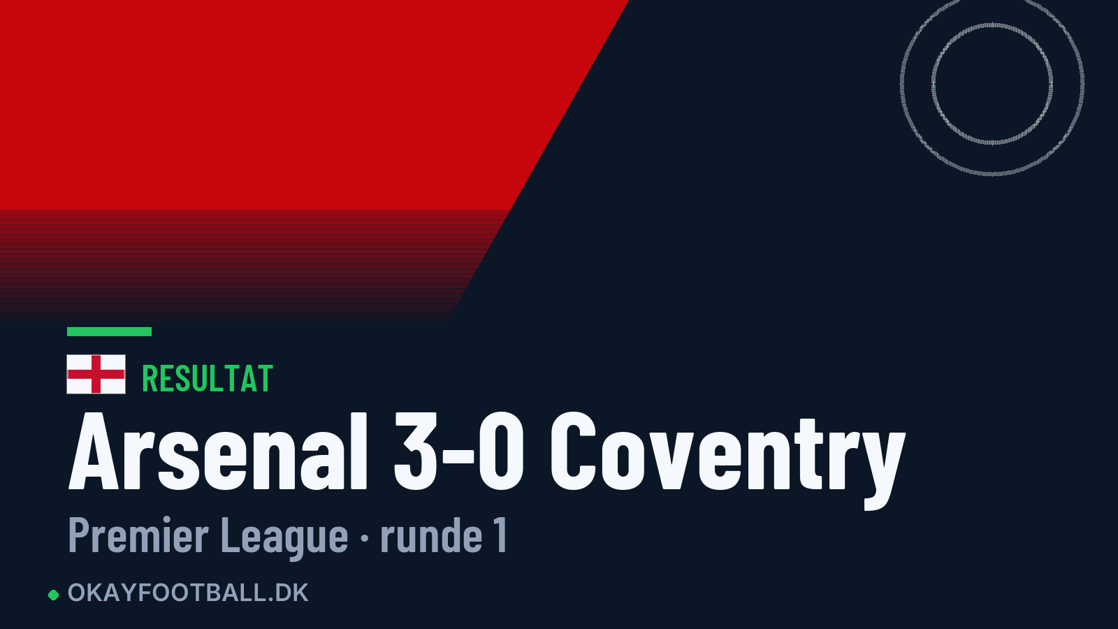 Arsenal 3-0 Coventry