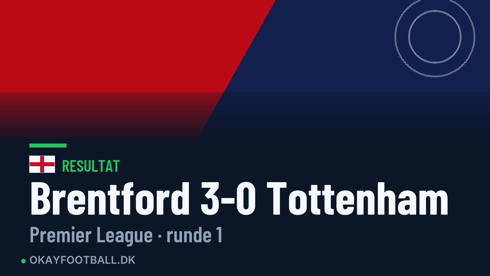 Brentford 3-0 Tottenham