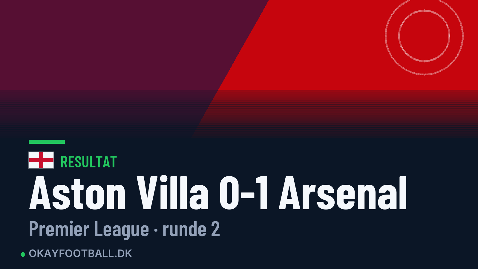 Aston Villa 0-1 Arsenal