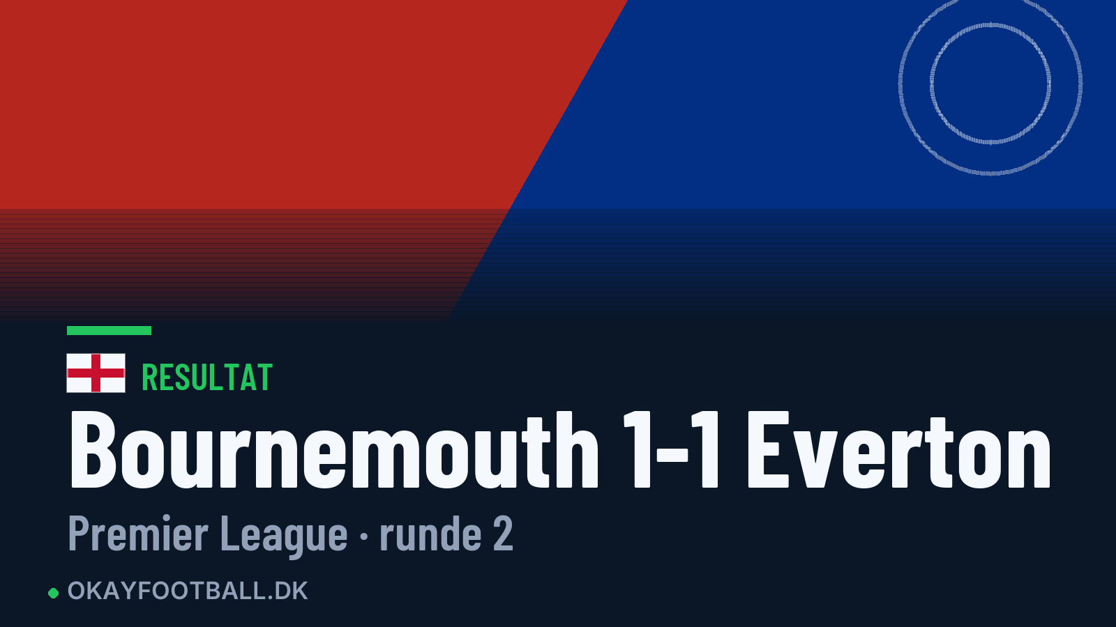 Bournemouth 1-1 Everton