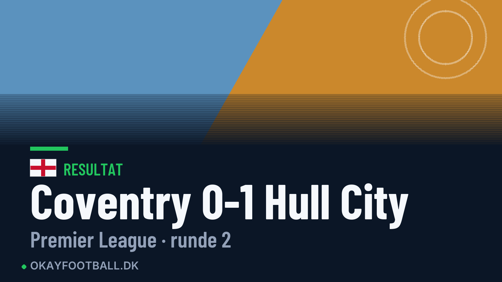 Coventry 0-1 Hull City