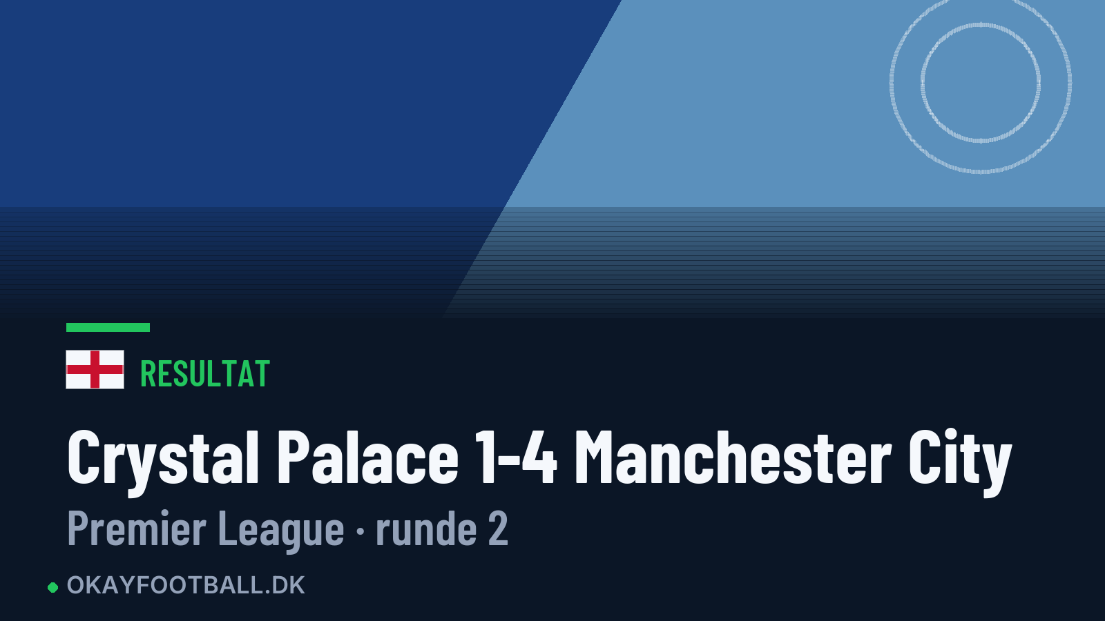 Crystal Palace 1-4 Manchester City
