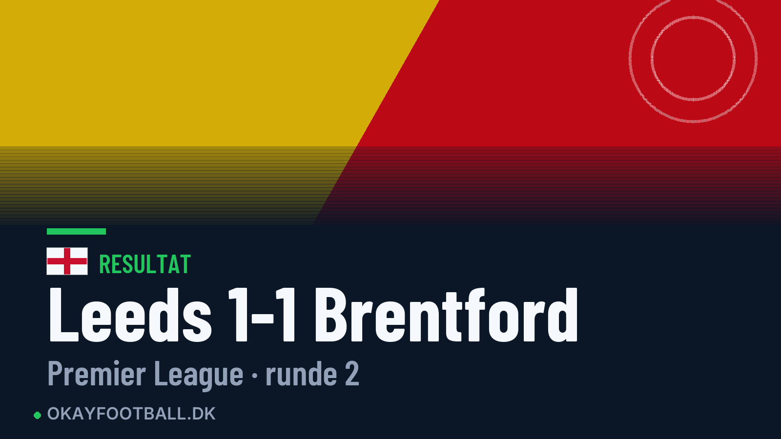 Leeds 1-1 Brentford