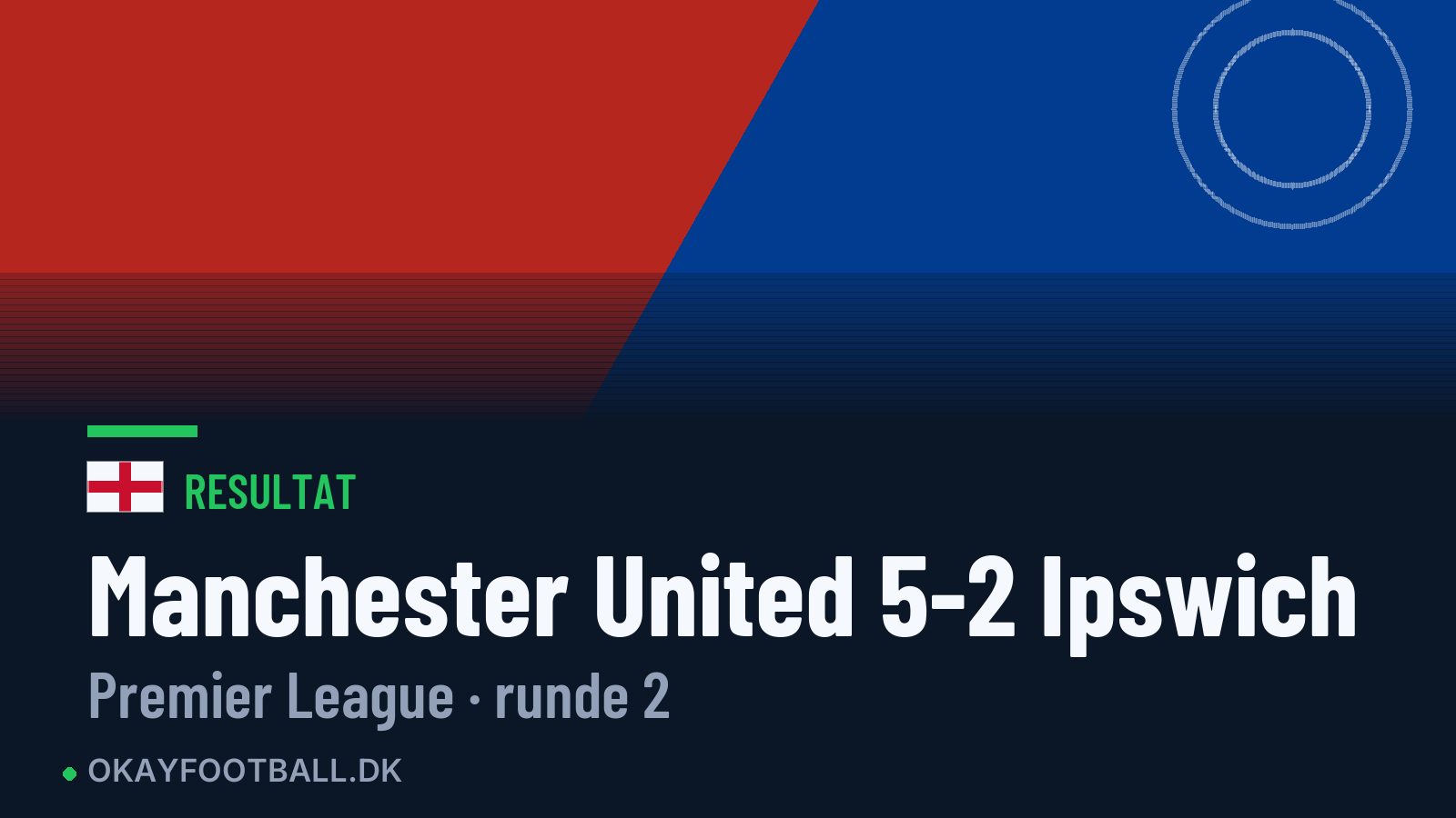 Manchester United 5-2 Ipswich