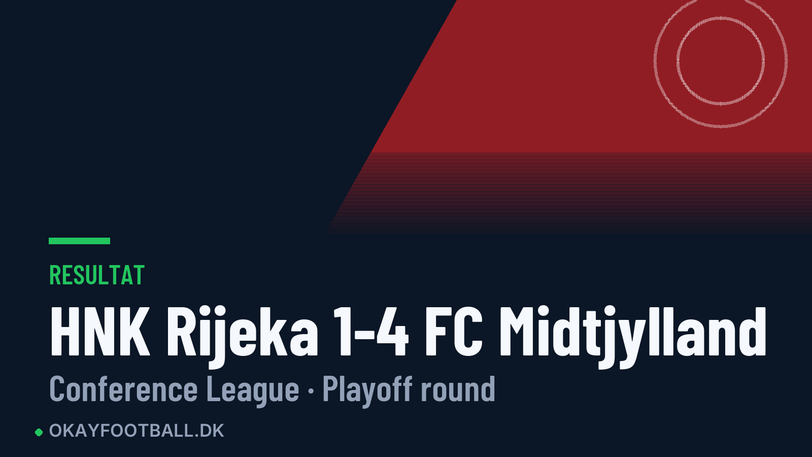 HNK Rijeka 1-4 FC Midtjylland