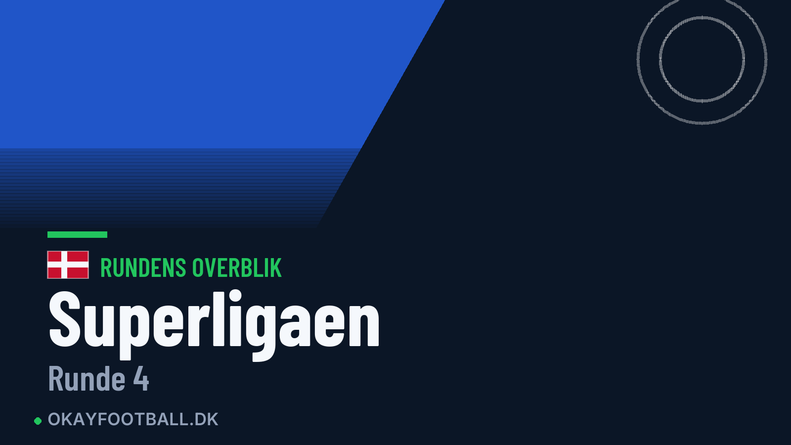 Superligaen: rundens overblik