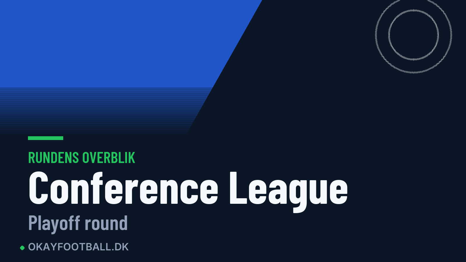 Conference League: rundens overblik, Playoff round