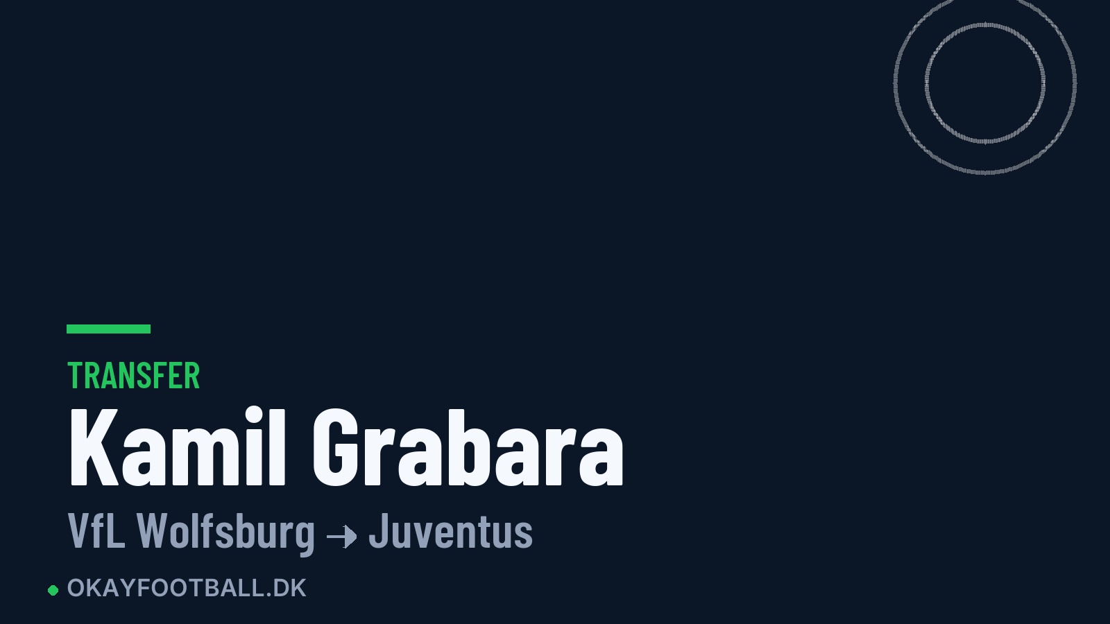 Kamil Grabara skifter til Juventus