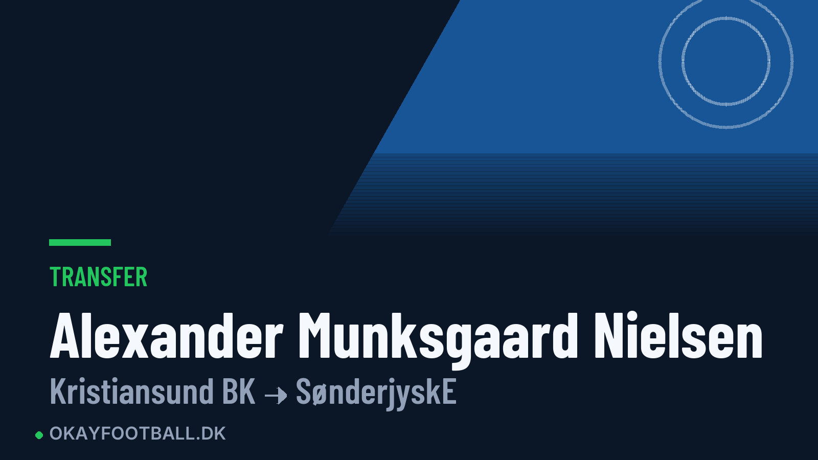 Alexander Munksgaard Nielsen skifter til SønderjyskE