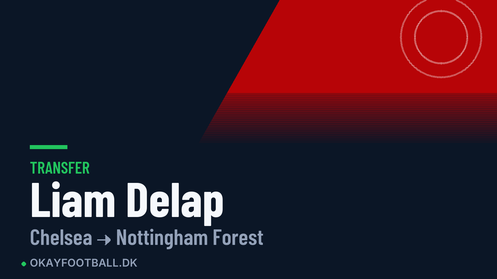 Liam Delap skifter til Nottingham Forest