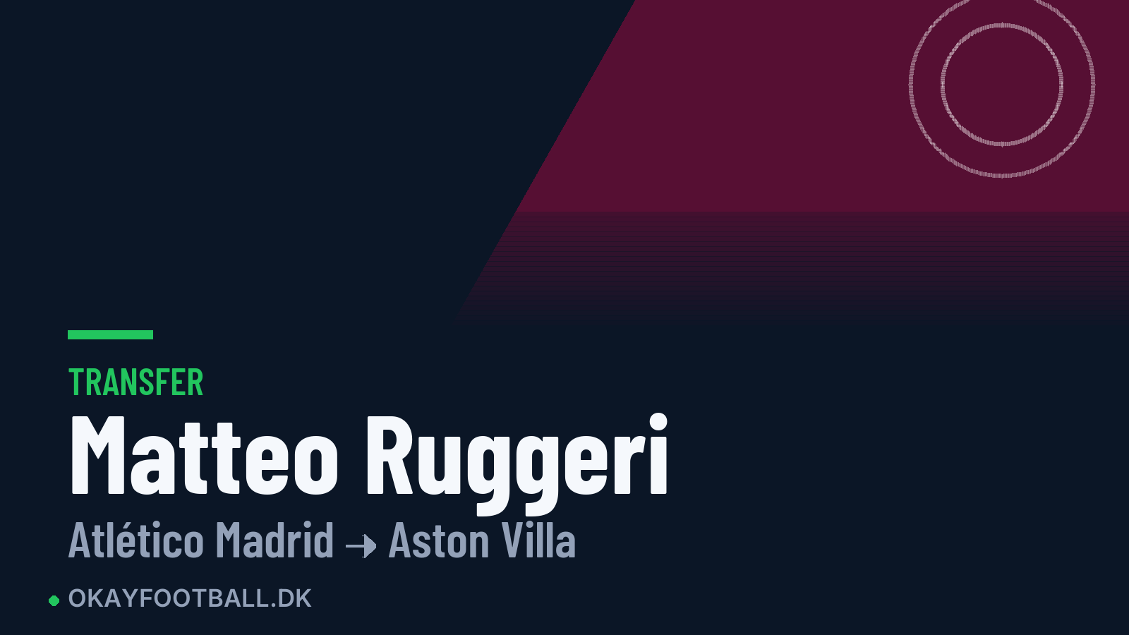 Matteo Ruggeri skifter til Aston Villa