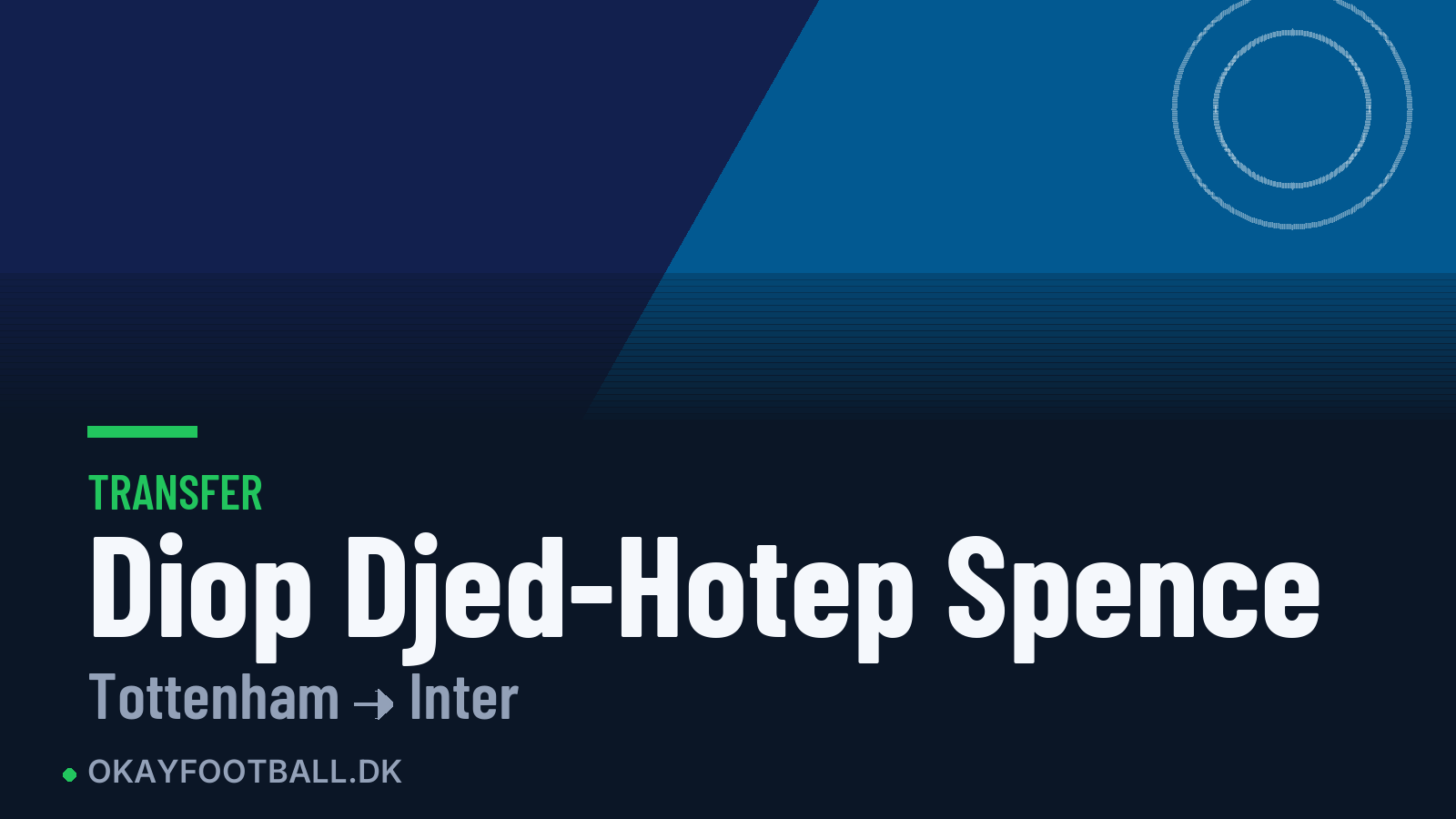 Diop Djed-Hotep Spence skifter til Inter