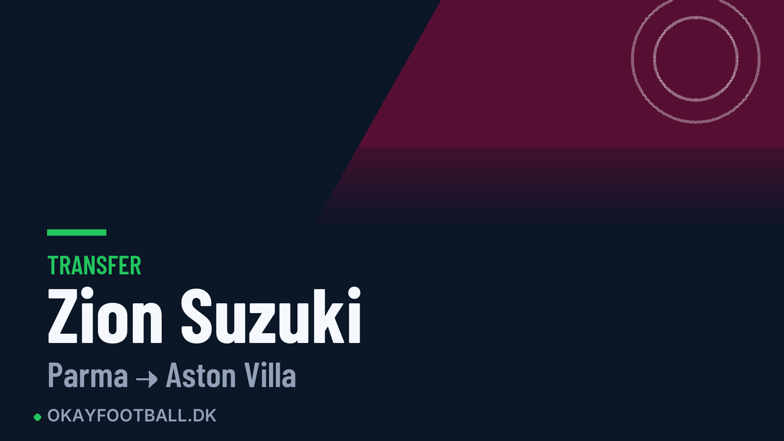 Zion Suzuki skifter til Aston Villa
