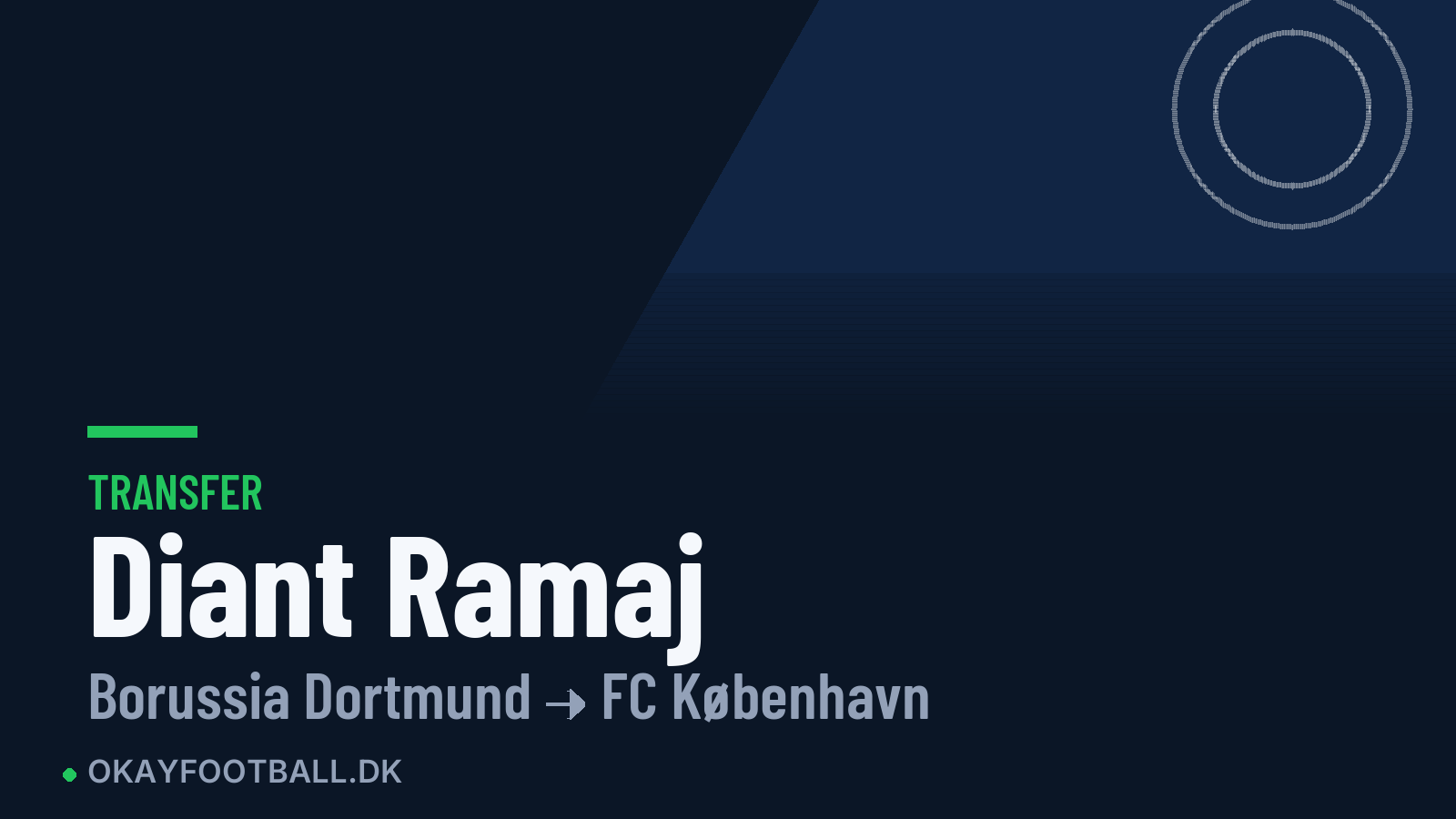 Diant Ramaj skifter til FC København