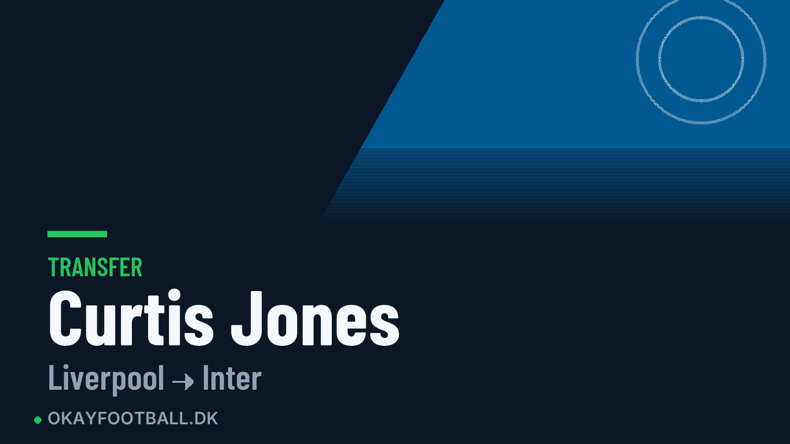 Curtis Jones skifter til Inter
