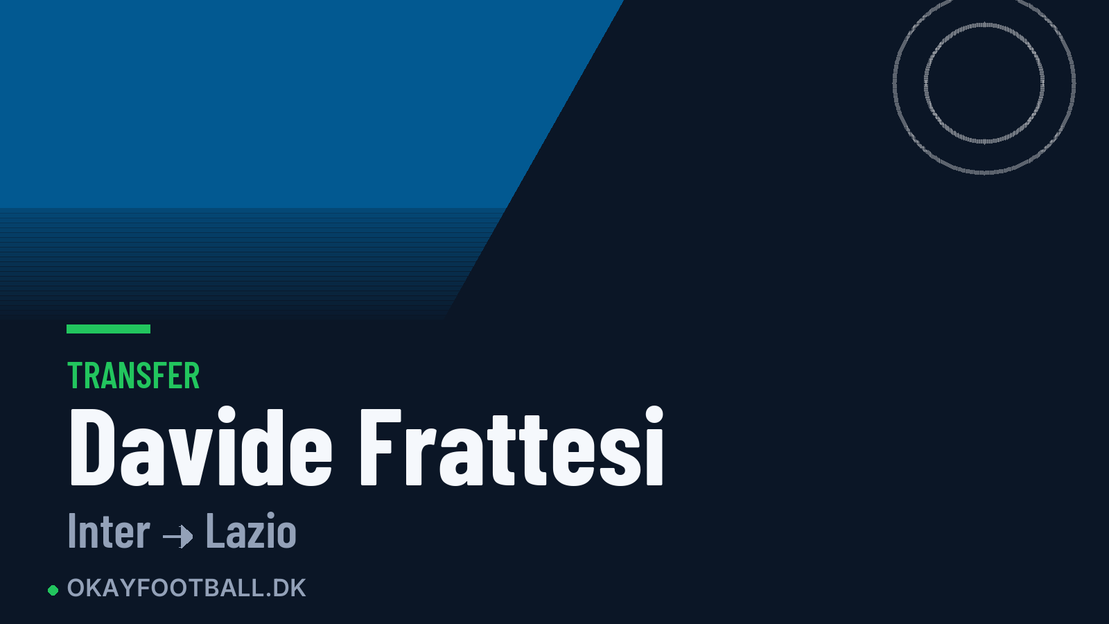 Davide Frattesi skifter til Lazio