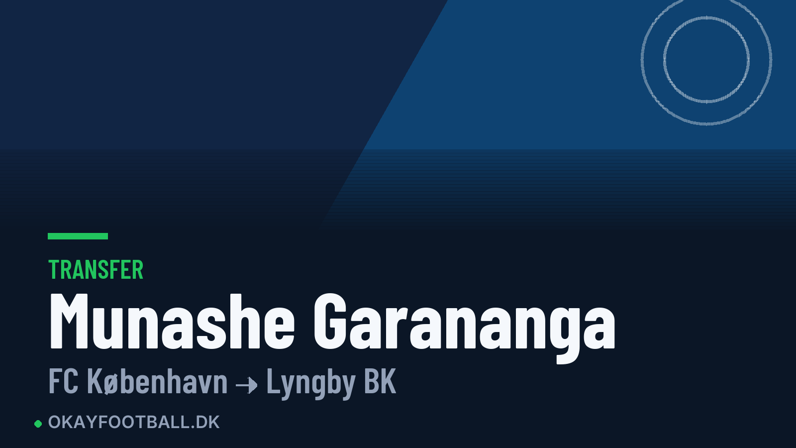 Munashe Garananga skifter til Lyngby BK