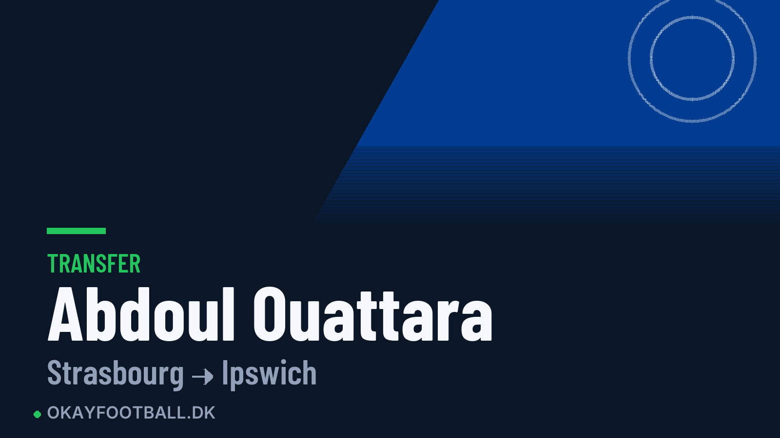 Abdoul Ouattara skifter til Ipswich