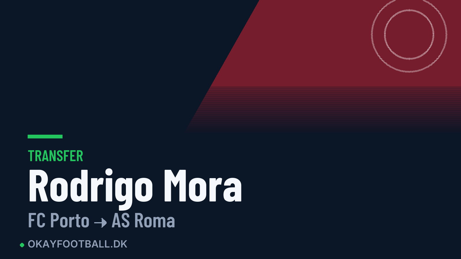 Rodrigo Mora skifter til AS Roma