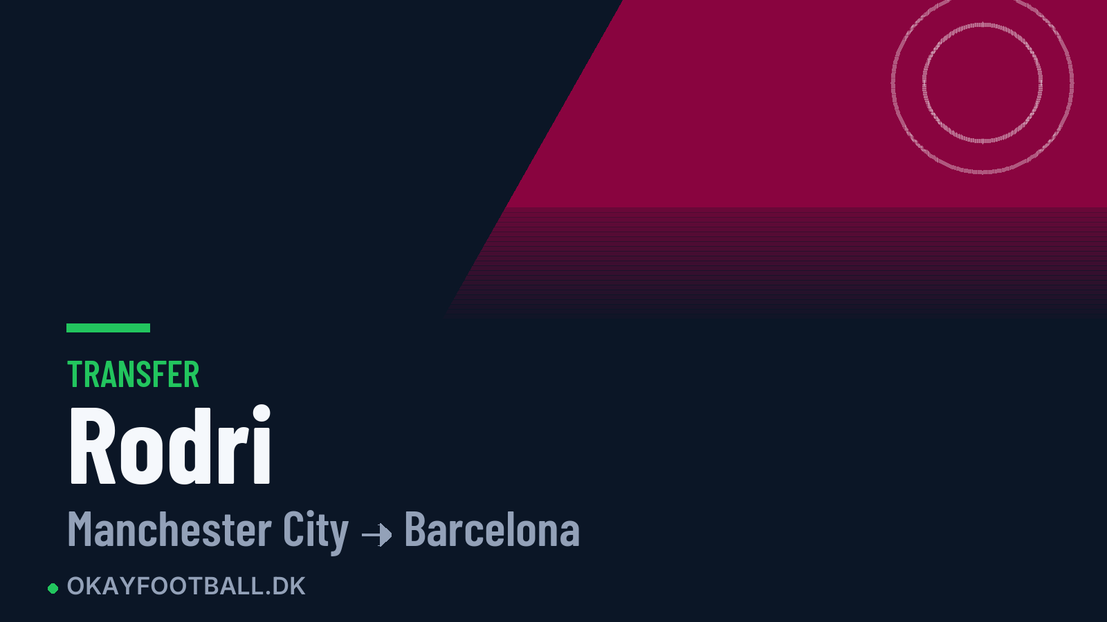 Rodri skifter til Barcelona