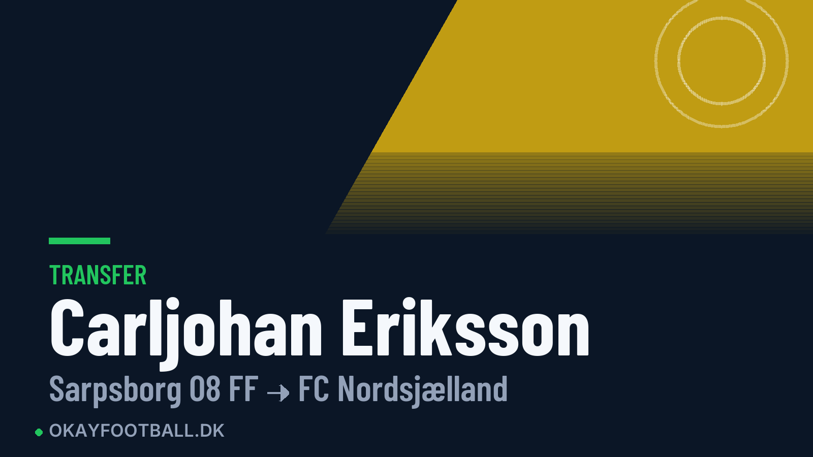 Carljohan Eriksson skifter til FC Nordsjælland