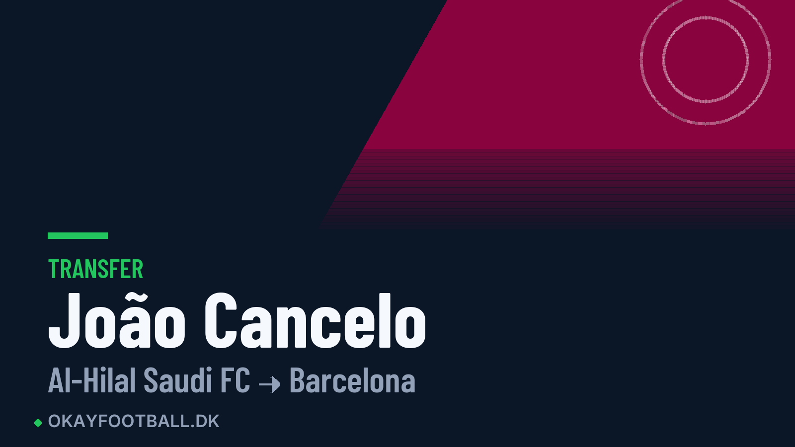 João Cancelo skifter til Barcelona