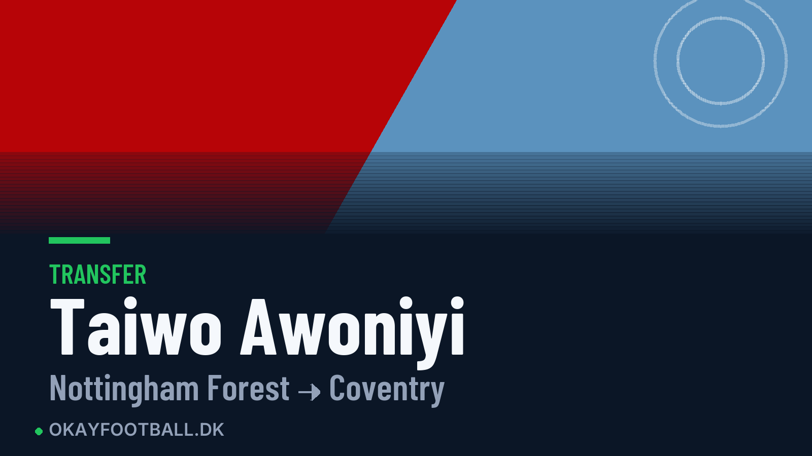 Taiwo Awoniyi skifter til Coventry