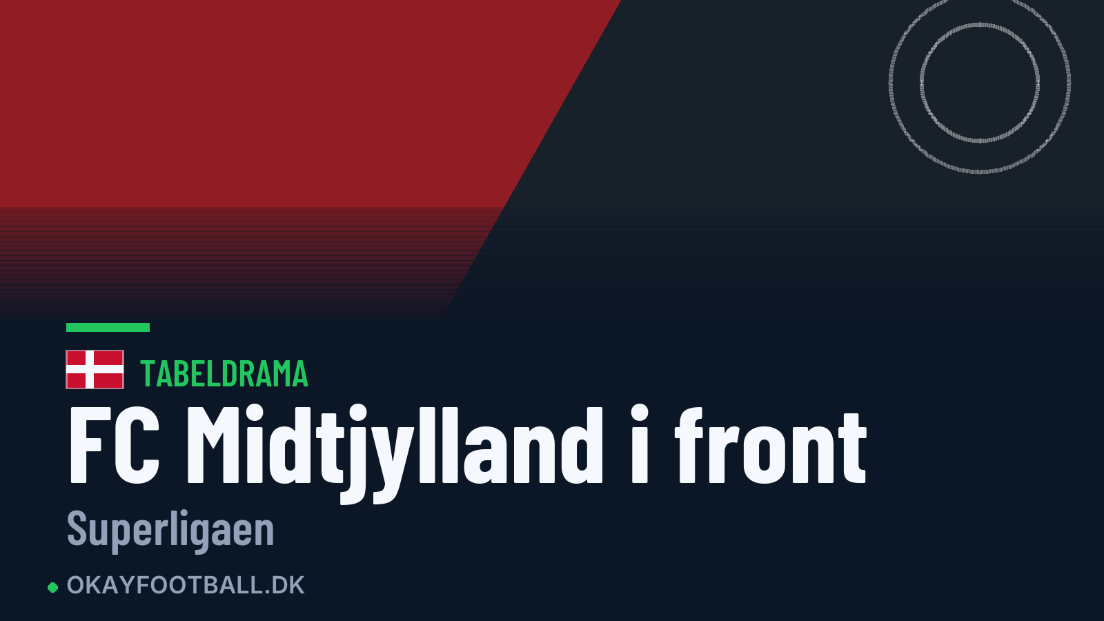 FC Midtjylland er ny nummer 1 i Superligaen