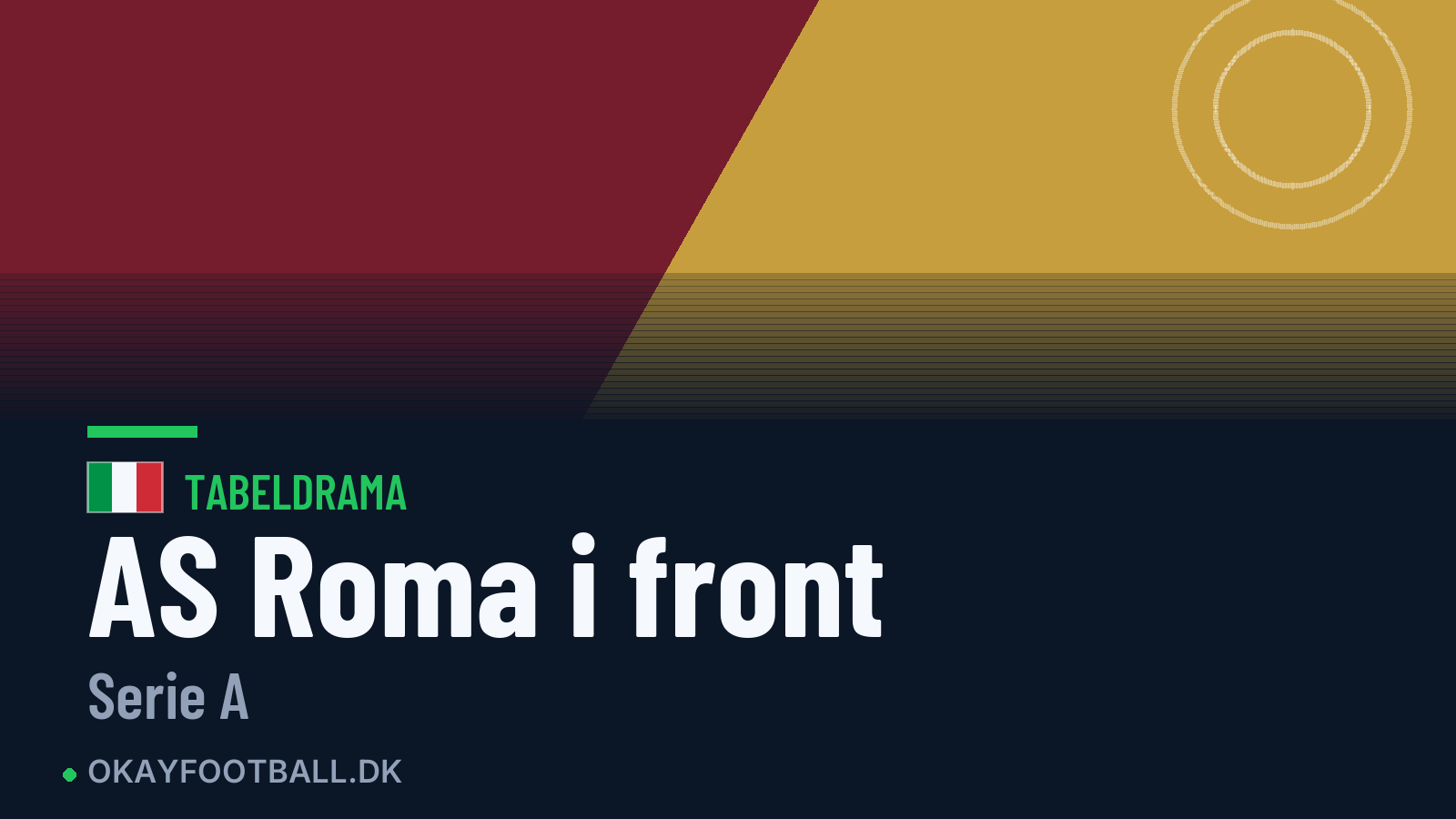 AS Roma er ny nummer 1 i Serie A