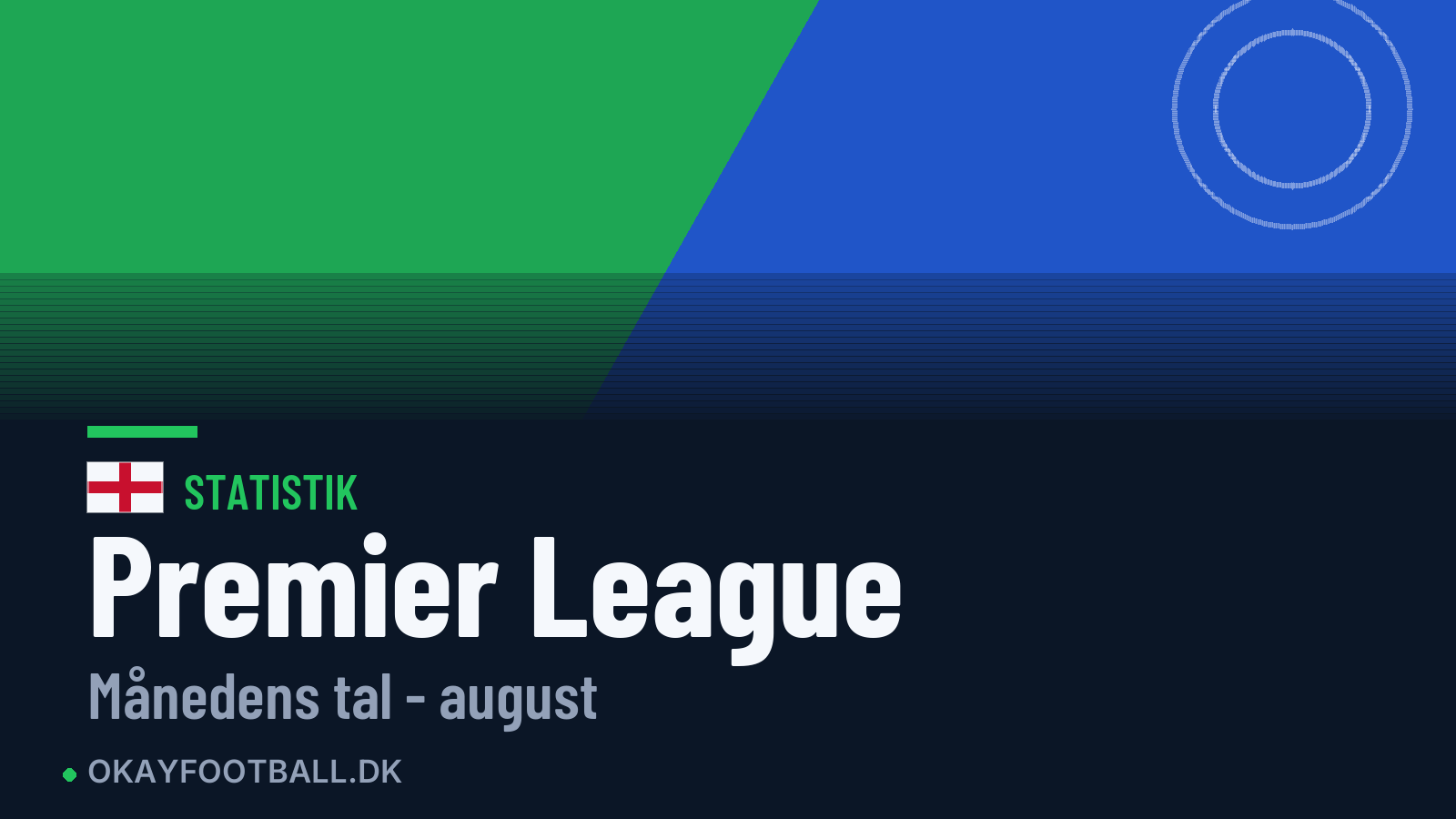 Premier League: månedens tal efter august