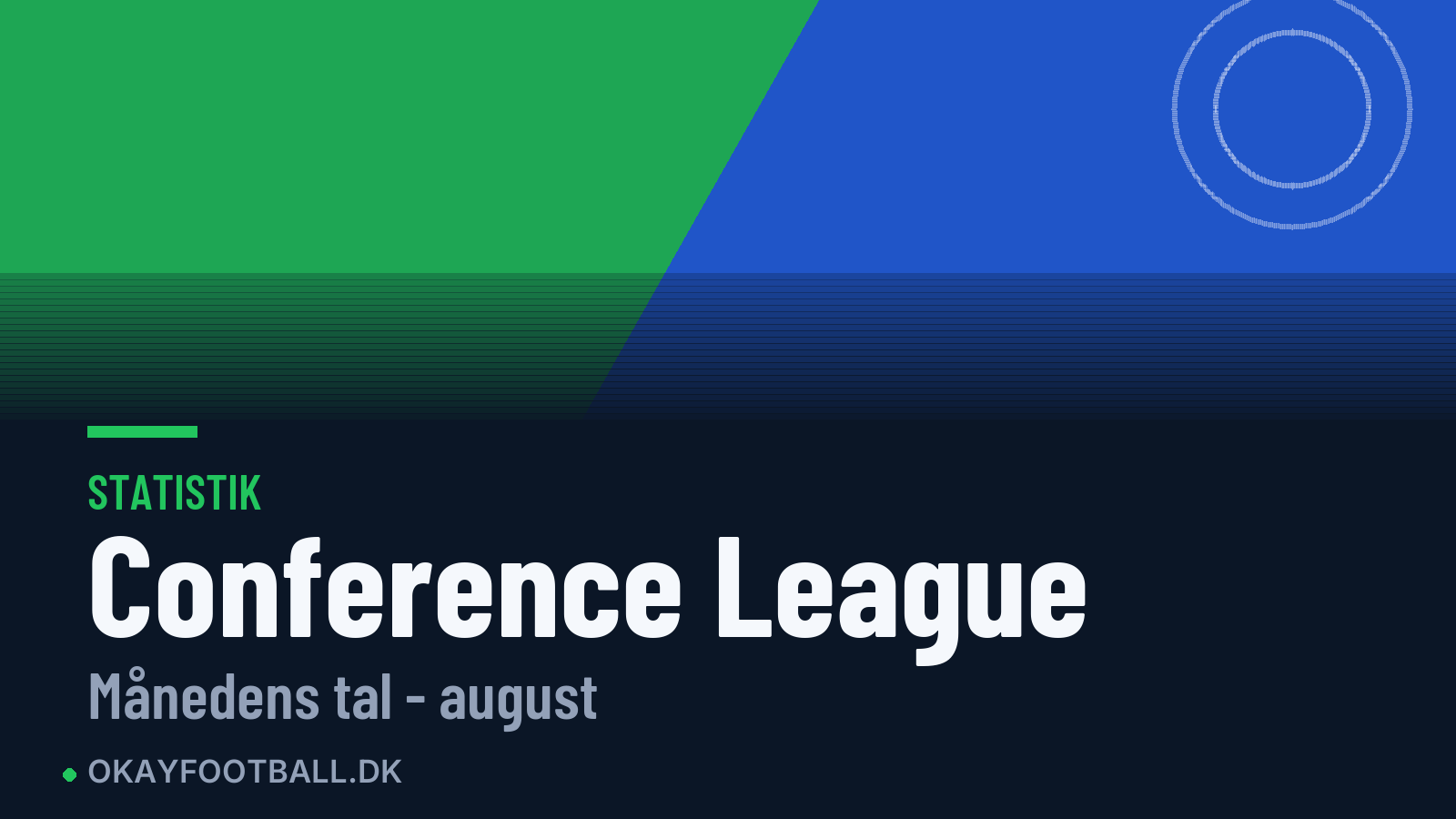 Conference League: månedens tal efter august