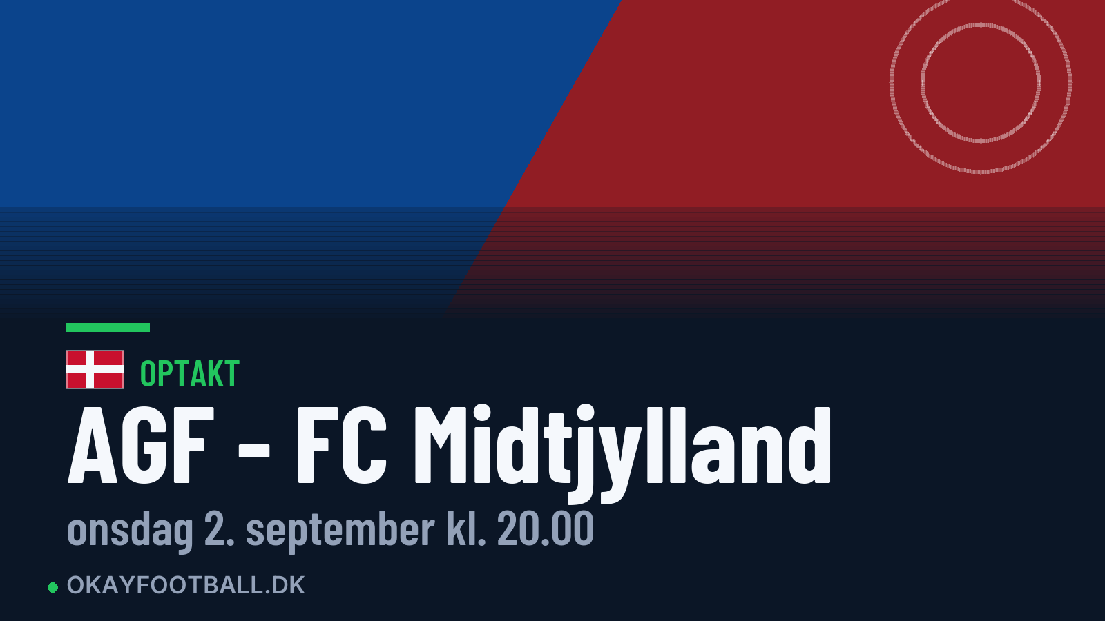 Optakt: AGF mod FC Midtjylland