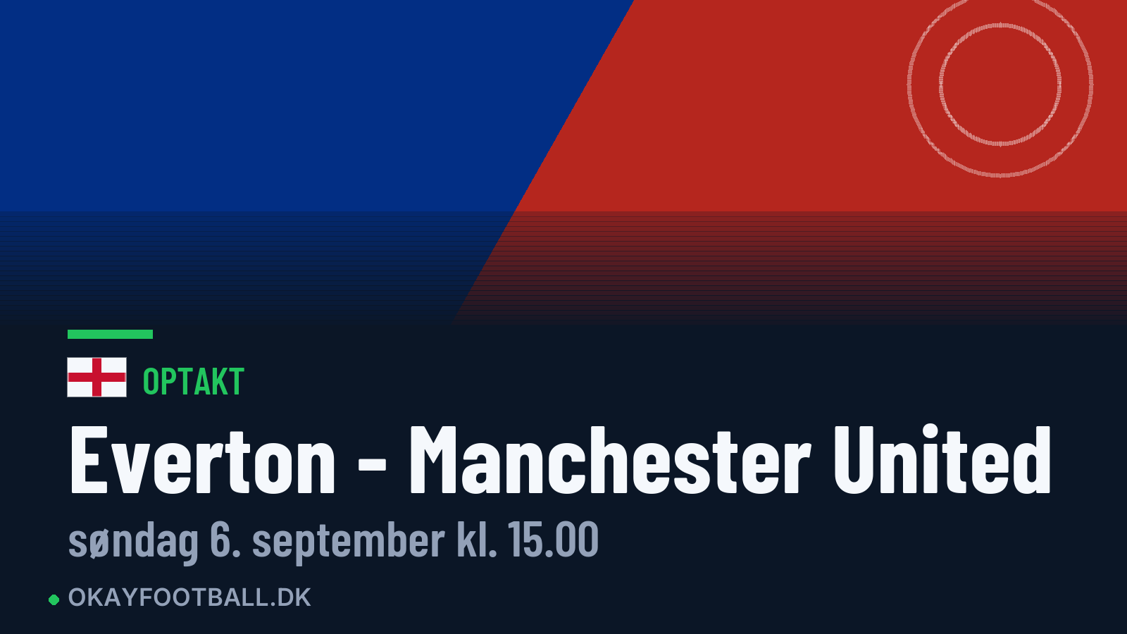 Optakt: Everton mod Manchester United