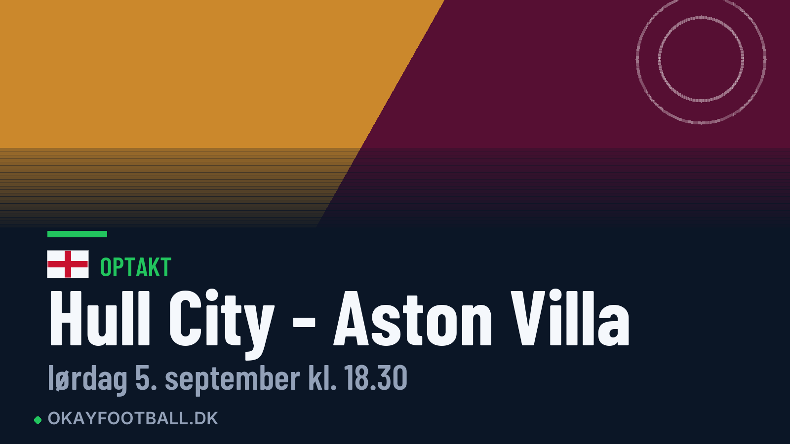 Optakt: Hull City mod Aston Villa