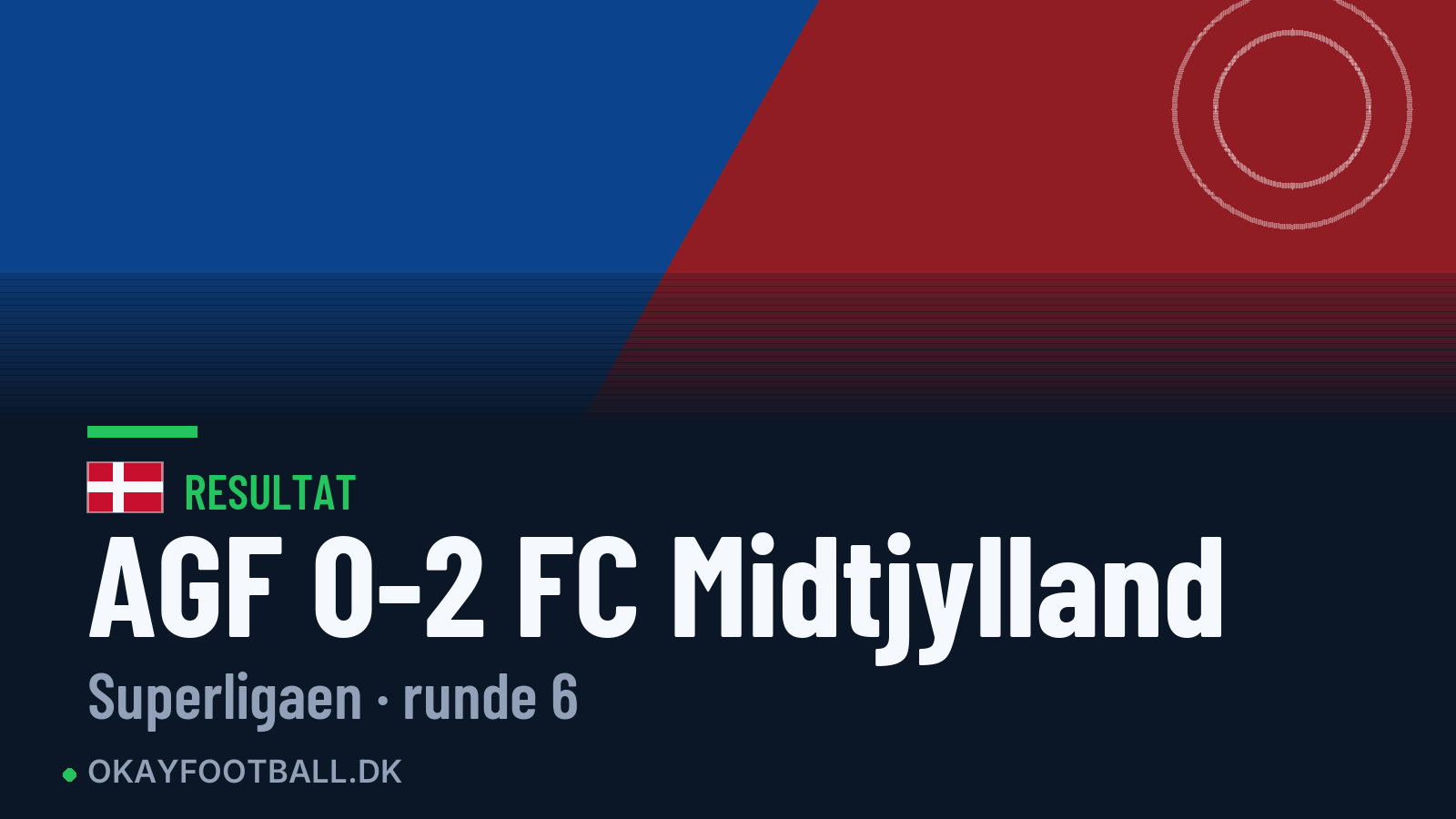 AGF 0-2 FC Midtjylland