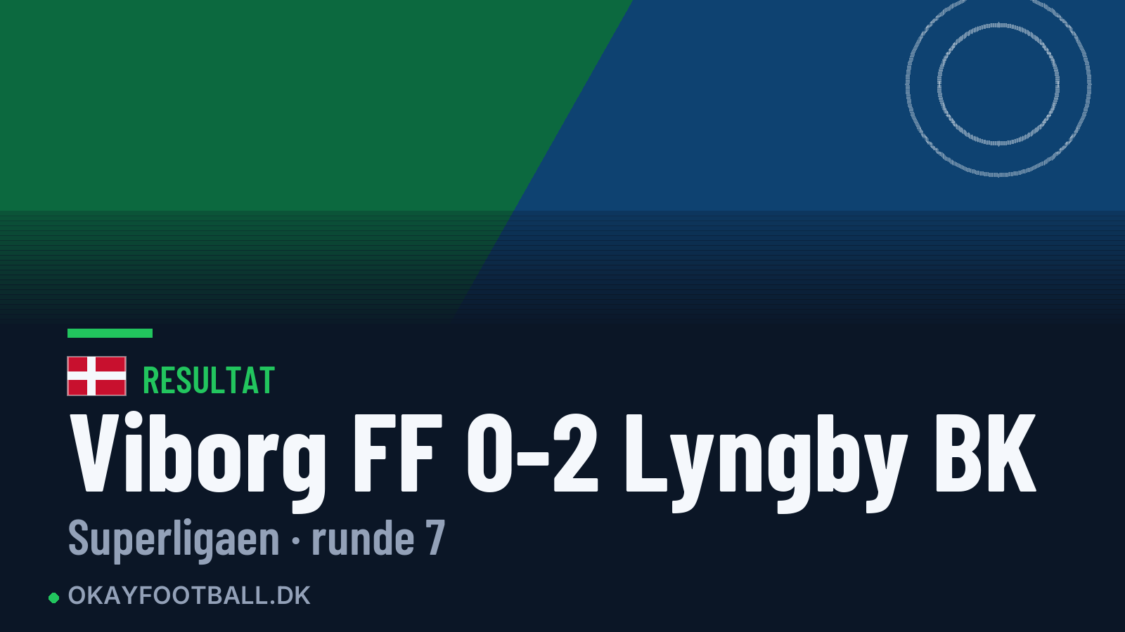 Viborg FF 0-2 Lyngby BK