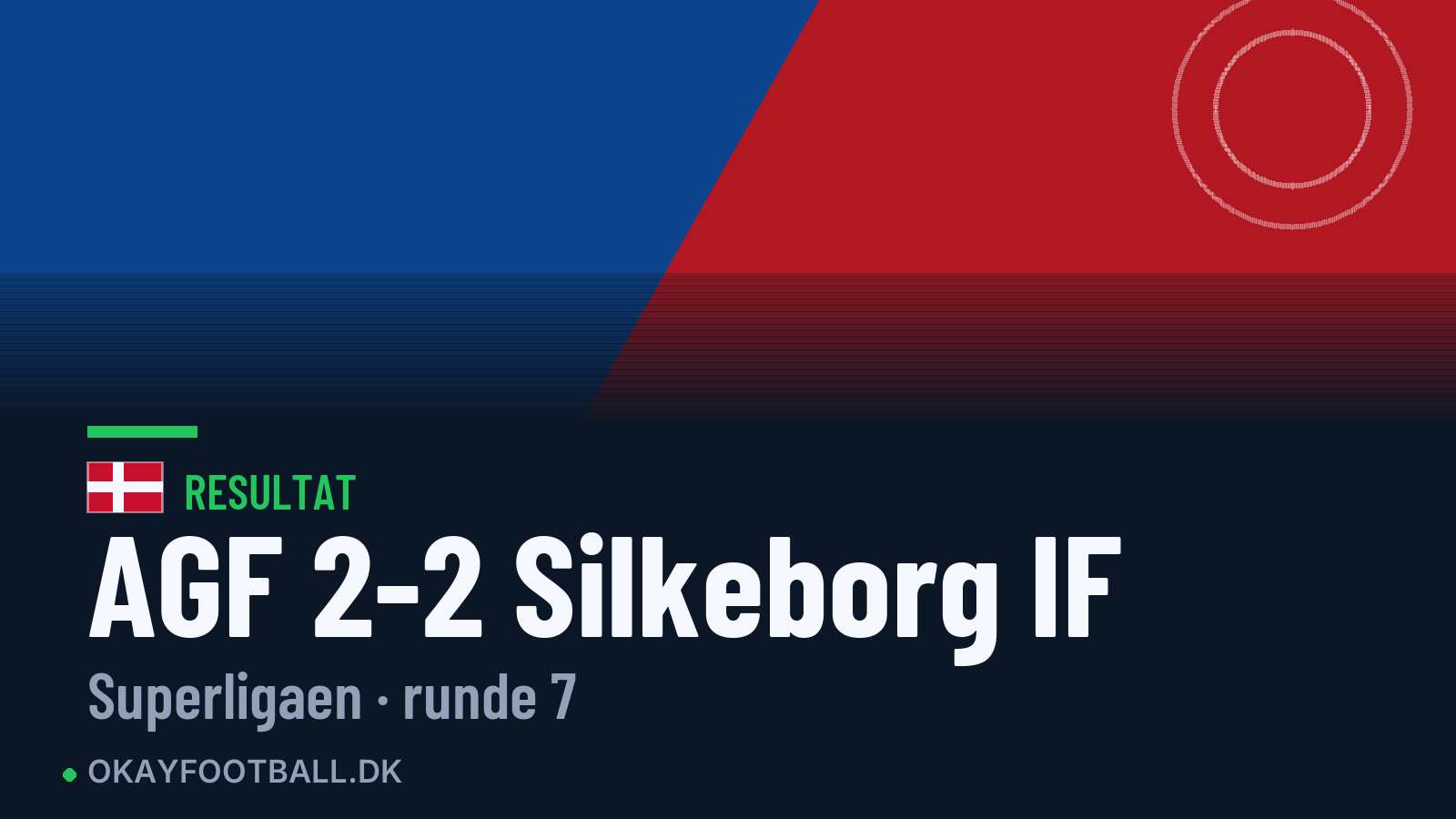 AGF 2-2 Silkeborg IF